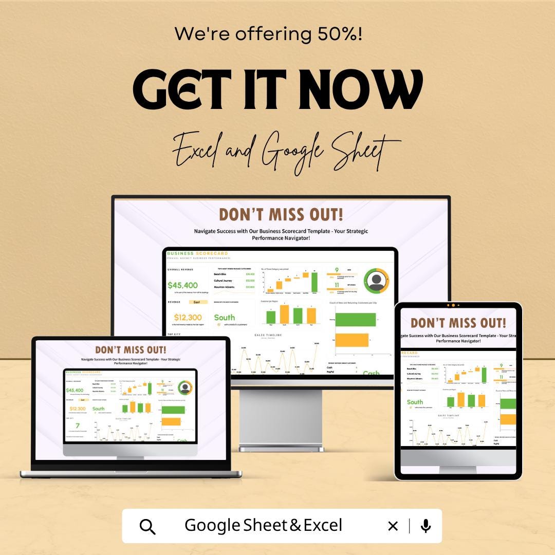 Business Scorecard Template | KPI Dashboard Spreadsheet | Business Performance Tracker | Sales Analytics Dashboard | Metrics Report Sheet