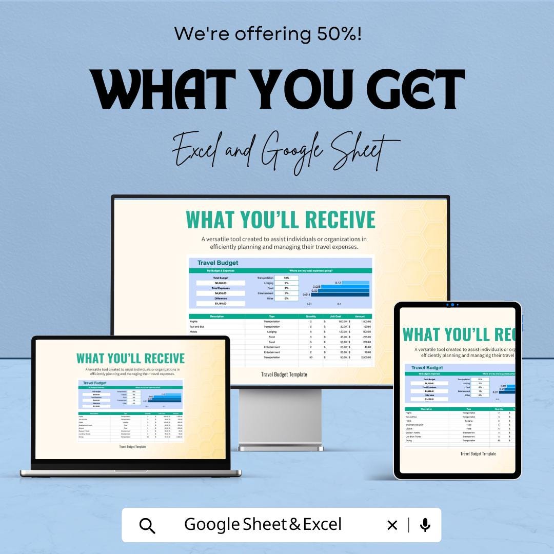 Travel Budget Sheet Template | Trip Expense Tracker | Vacation Planner Excel & Google Sheets | Travel Cost Planner