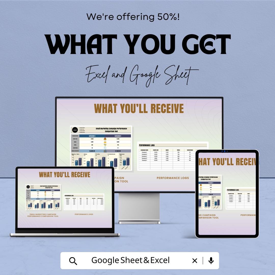 Email Marketing Campaign Performance Comparison Tool Template | Email KPI Dashboard | Campaign Comparison Report