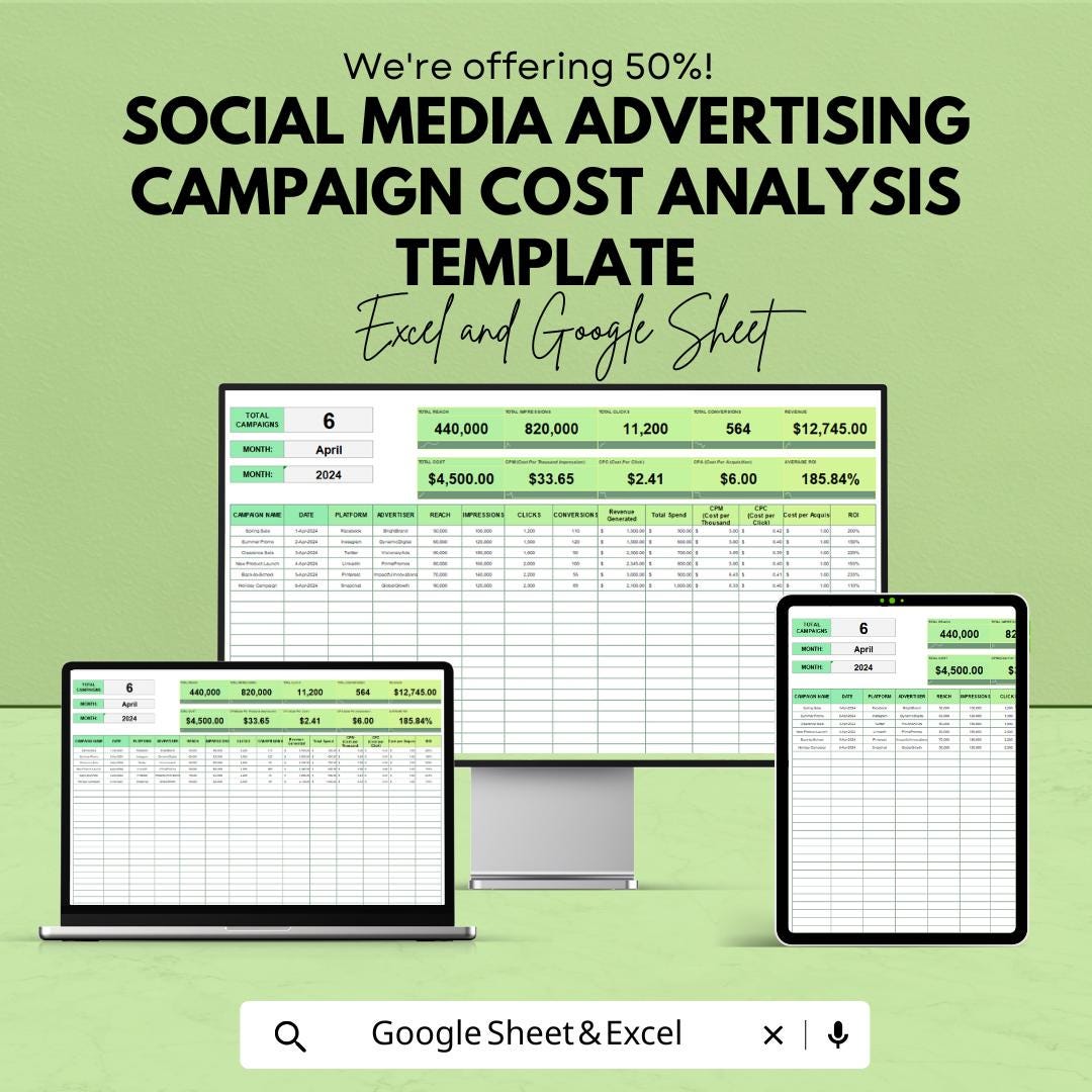 Social Media Advertising Campaign Cost Analysis Template | Ad Spend Tracker Spreadsheet | ROI & Performance Analysis