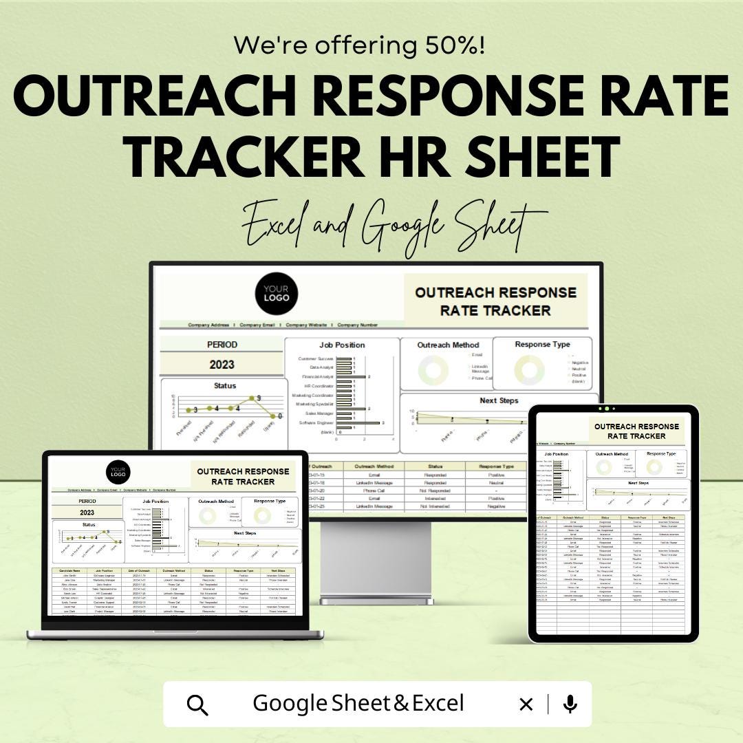 Outreach Response Rate Tracker HR Sheet | Excel and Google Sheets Template | HR Dashboard & Analytics Tracker