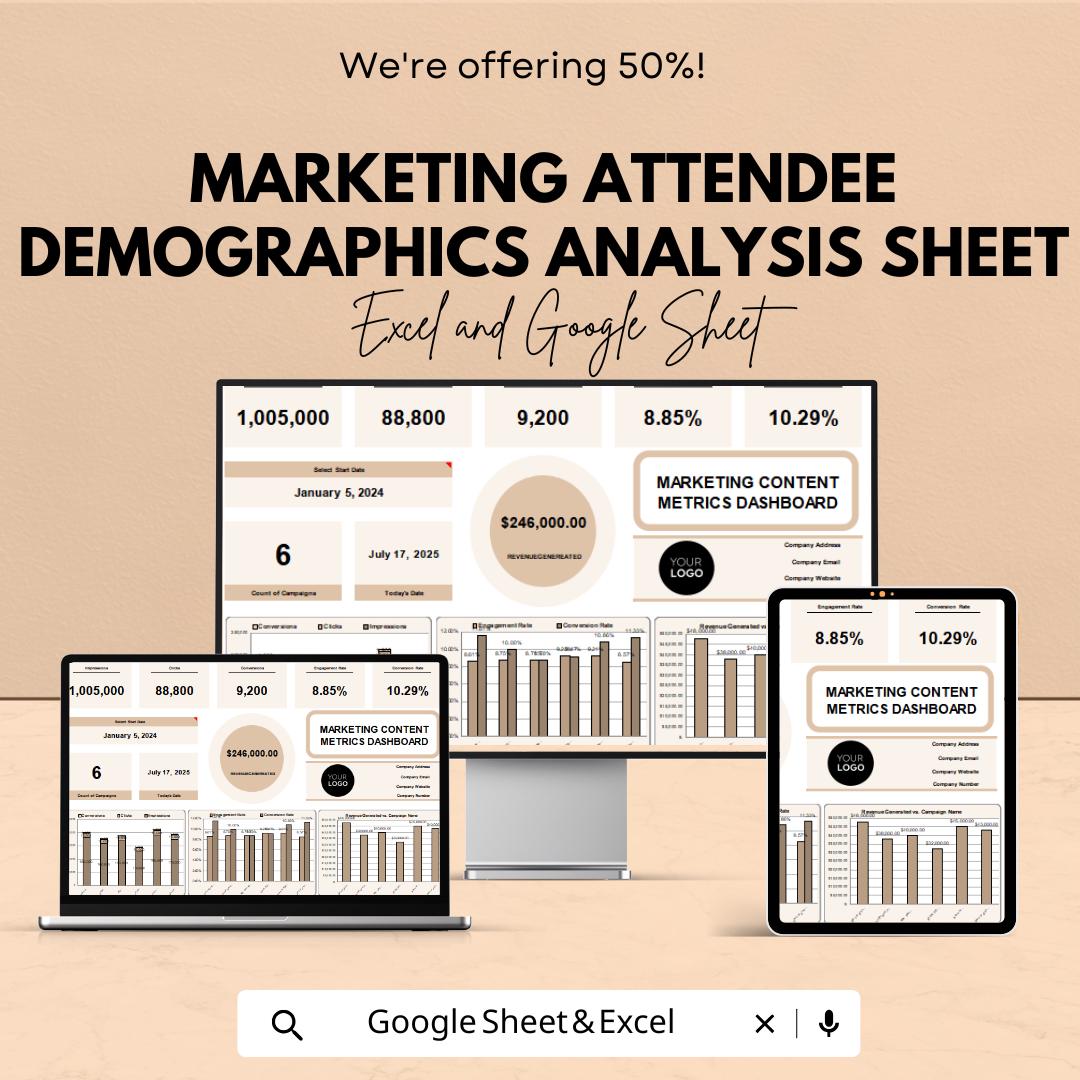 Marketing Content Metrics Dashboard Sheet | Track Marketing Performance & ROI | Real-Time Data Analysis and Customizable Charts |