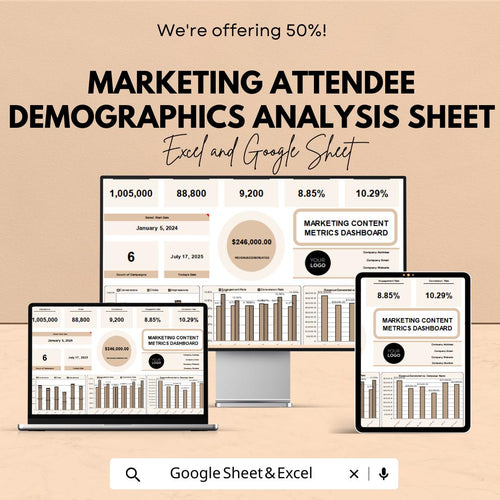 Marketing Content Metrics Dashboard Sheet | Track Marketing Performance & ROI | Real-Time Data Analysis and Customizable Charts |
