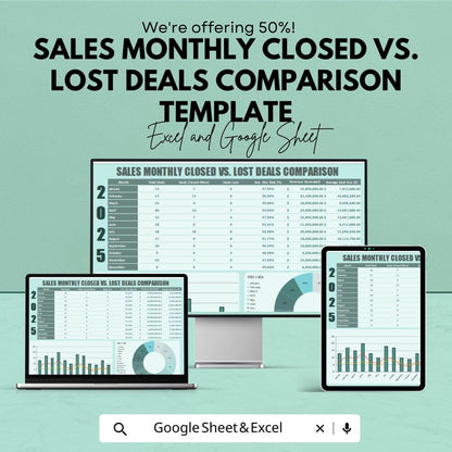 Marketing Ad Campaign ROI Calculator Template | Advertising ROI Tracker | Marketing Performance Spreadsheet