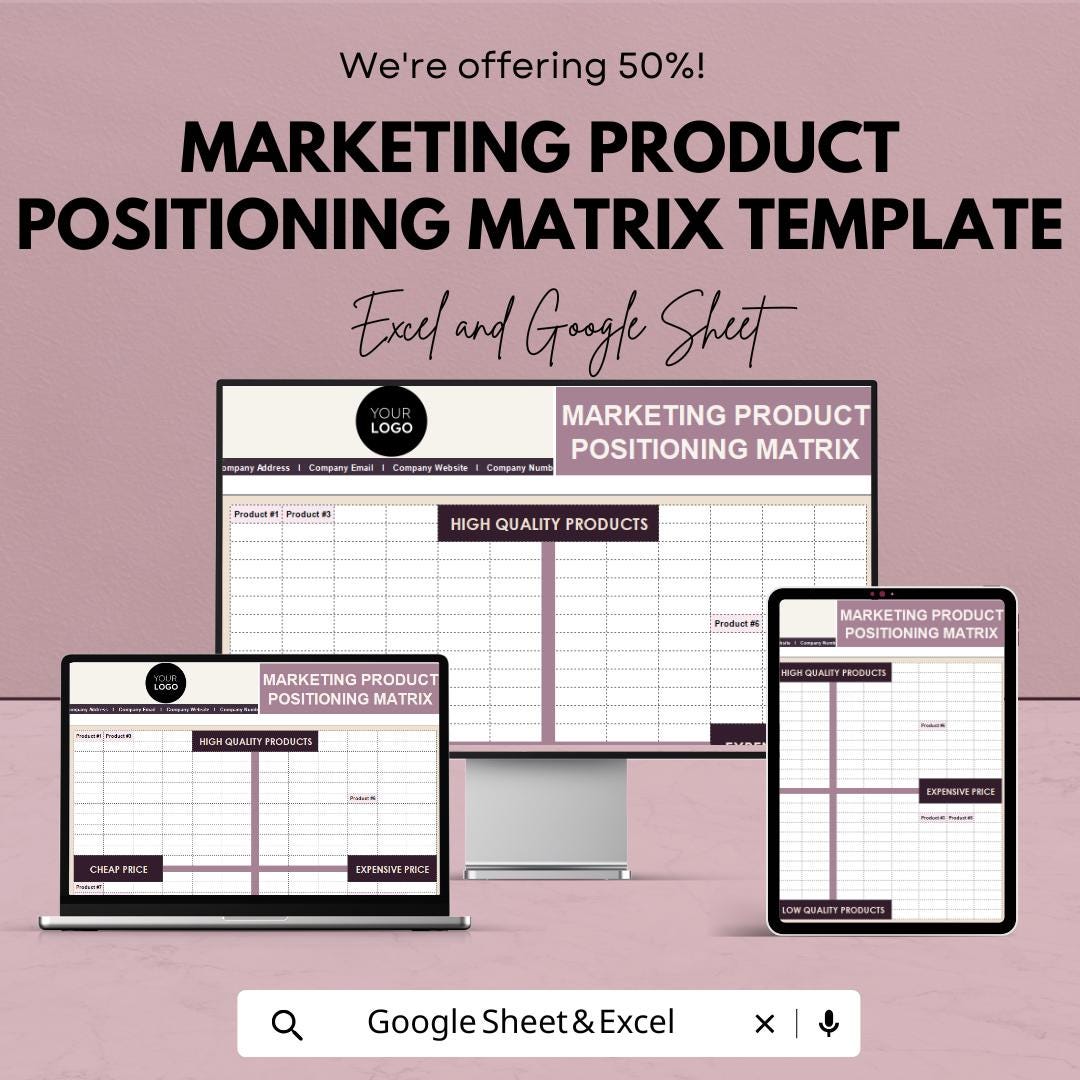 Marketing Product Positioning Matrix Template | Product Positioning Map | Marketing Strategy Tool | Value Proposition Planner