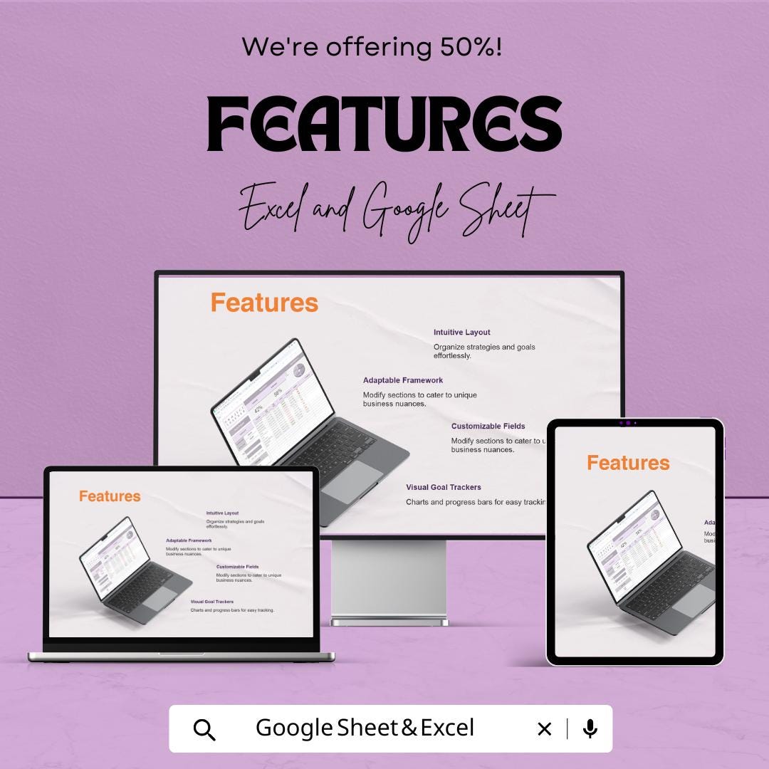 Project Tracker Template | Excel & Google Sheets | Project Management Spreadsheet | Task Tracker Dashboard | Budget Planner | Work Organizer