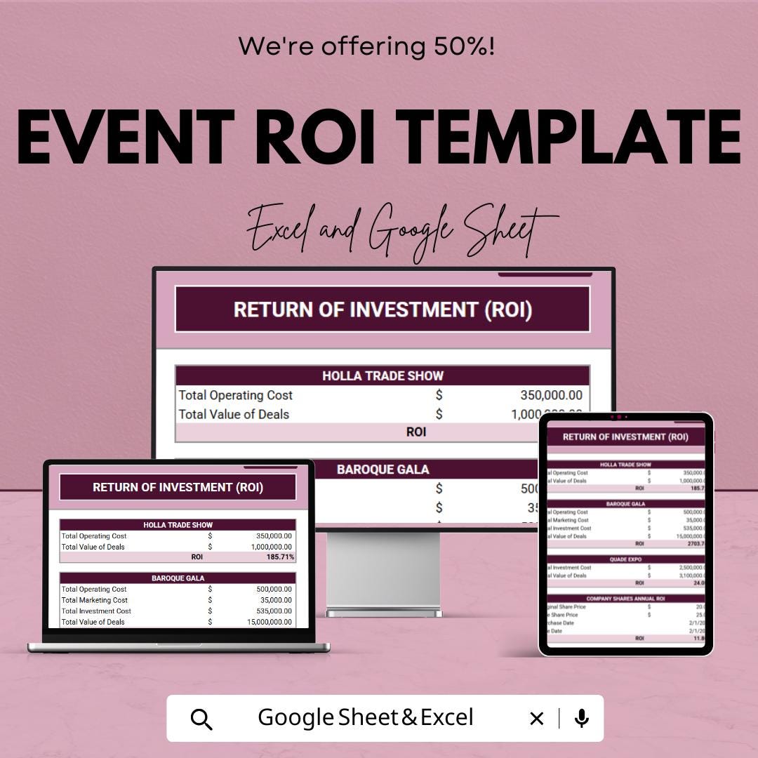 Event ROI Template | Excel & Google Sheets | Event Cost Analysis | ROI Calculator | Event Budget Template | Profit and Expense Tracker