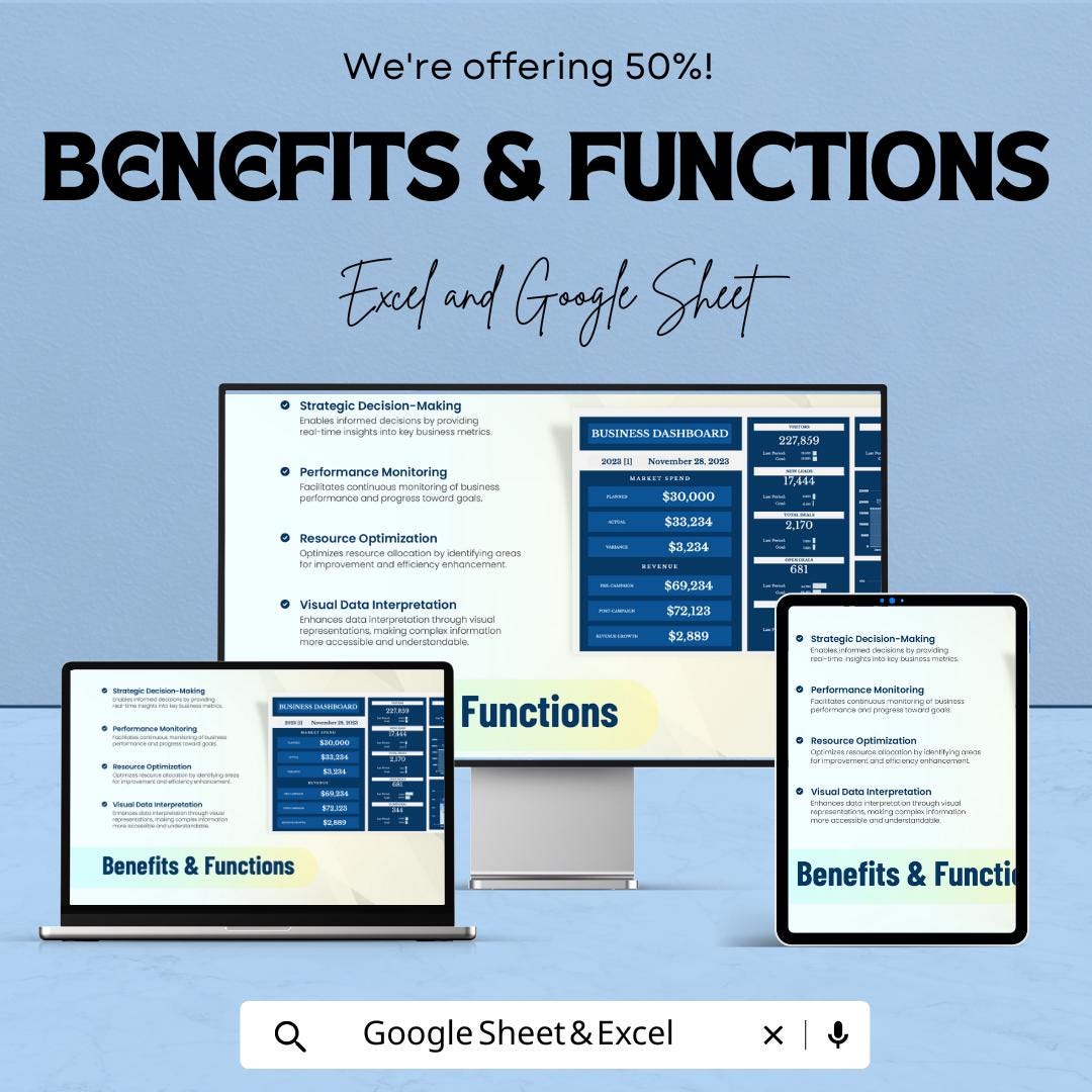 Business Dashboard Template | KPI Tracker Spreadsheet | Excel and Google Sheets Dashboard | Business Metrics Report Template