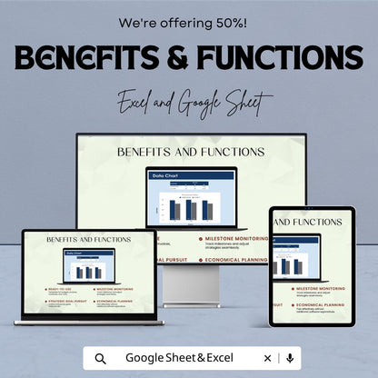 Data Chart Template | Excel Dashboard Template | Google Sheets Chart Template | Data Visualization Spreadsheet | KPI Dashboard Template