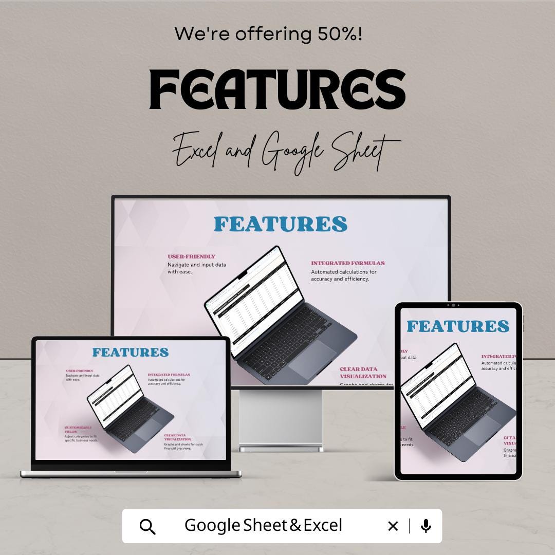 E-commerce Financial Model Template | Online Store Profit and Expense Tracker | Financial Projection Spreadsheet