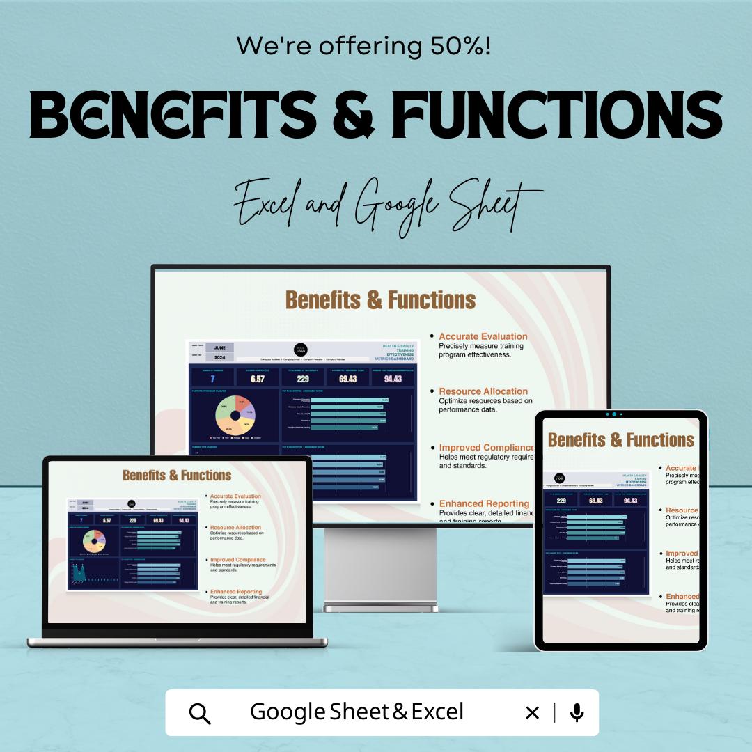 Health & Safety Training Effectiveness Metrics Dashboard Template | Excel and Google Sheets |Safety KPI Dashboard | Training Analysis Report