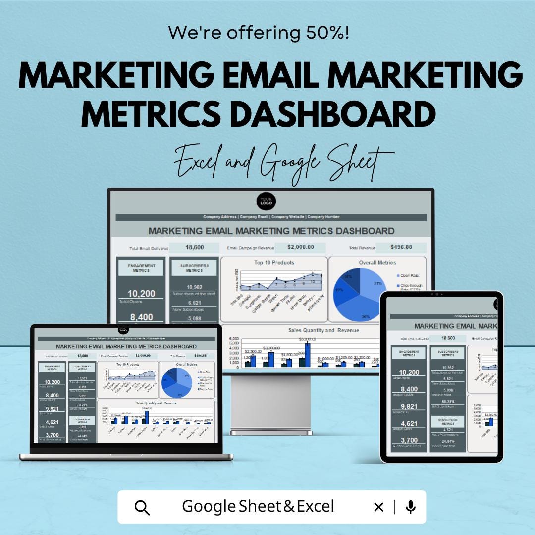Email Marketing Dashboard Template | Google Sheets and Excel | Campaign Tracker , Open Rate & CTR Analytics, Sales Report