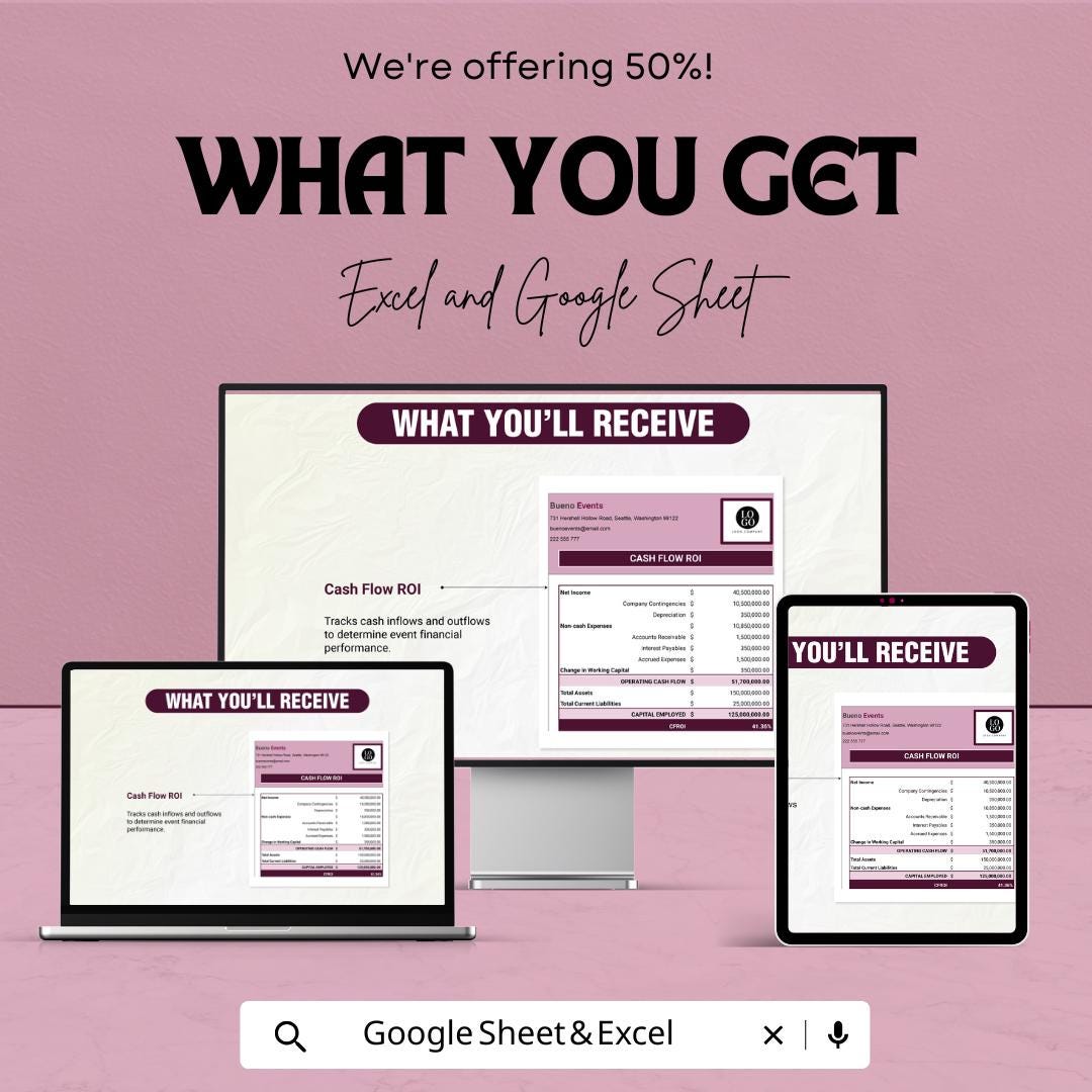 Event ROI Template | Excel & Google Sheets | Event Cost Analysis | ROI Calculator | Event Budget Template | Profit and Expense Tracker