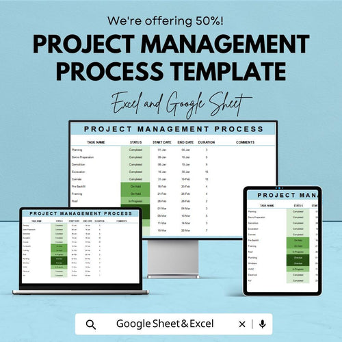 Project Management Process Template | Project Planning Checklist | Editable Process Document | Business Operations Template