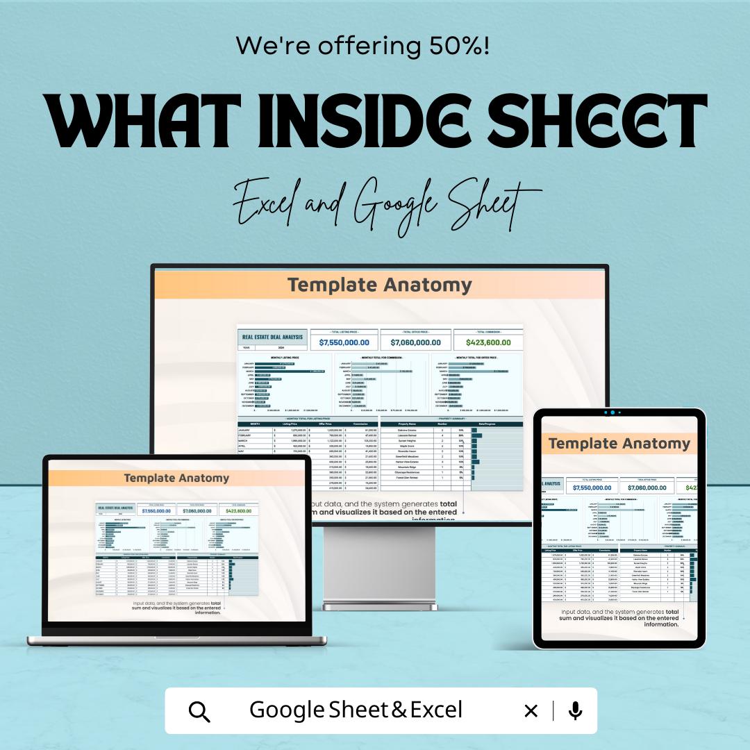 Real Estate Deal Analysis Template | Property Investment Analysis Spreadsheet | Real Estate ROI Calculator | Excel & Google Sheets