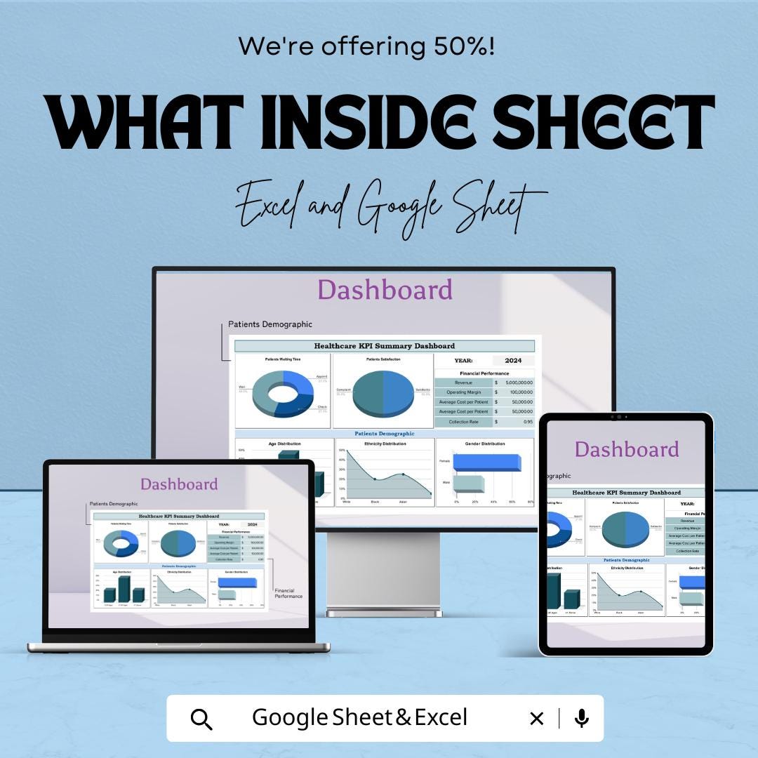 Healthcare KPI Dashboard Excel and Google Sheet | Patient Satisfaction & Financial Metrics | Healthcare Reporting Template