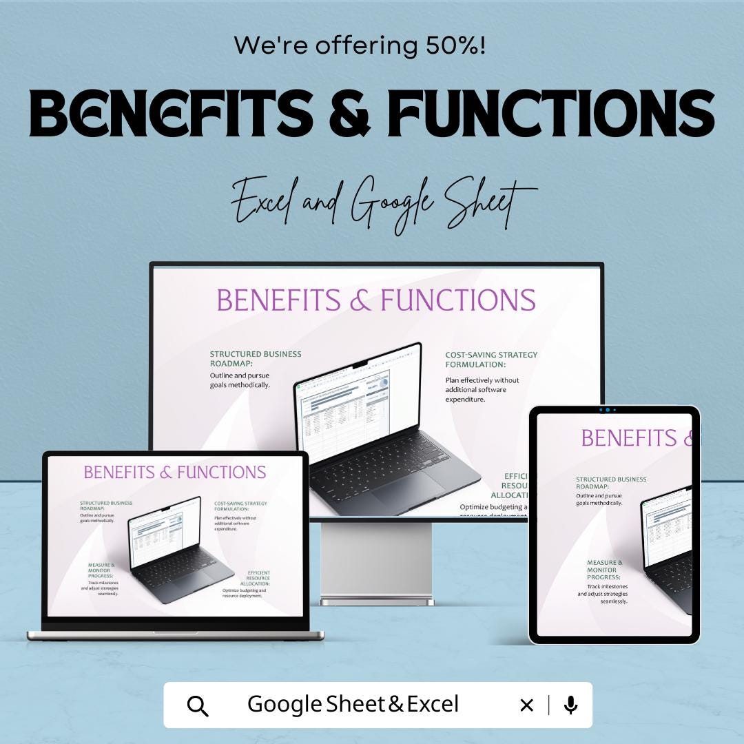 Sales Return and Refund Tracker, Product Return Template, Refund Log Spreadsheet, Customer Return Tracker,