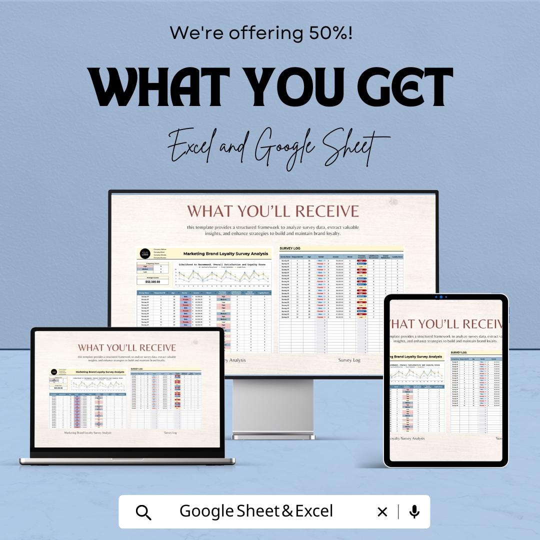 Marketing Brand Loyalty Survey Analysis Sheet | Excel & Google Sheets Template for Survey Data Analysis | Customer Feedback Tracker |