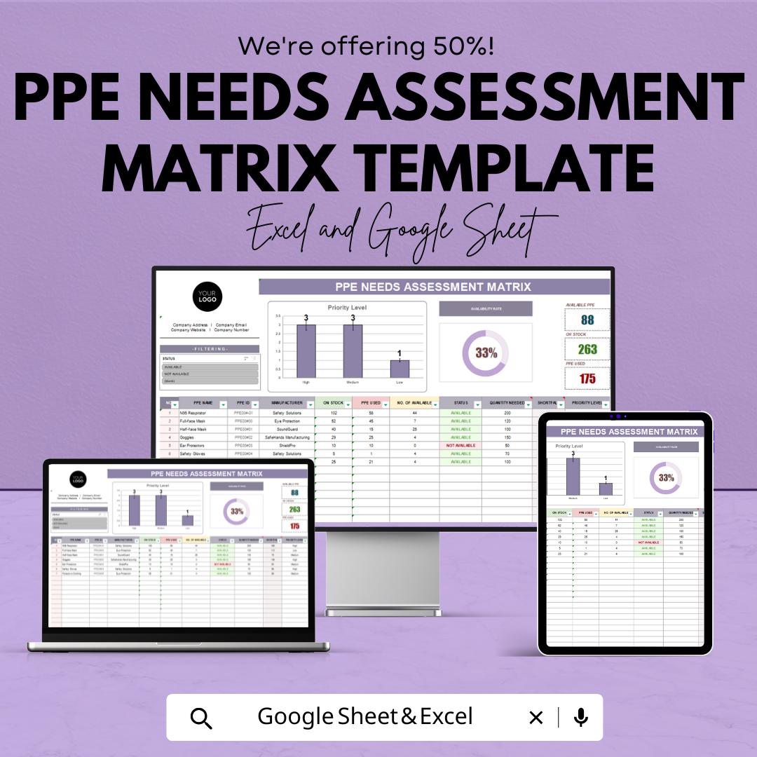 PPE Needs Assessment Matrix Template | Safety Risk Assessment | Workplace Safety Management Tool | Equipment Inventory Tracker