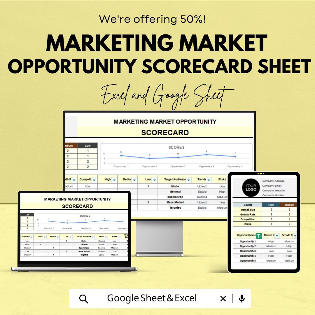 Marketing Market Opportunity Scorecard Sheet | Google Sheets & Excel | Business Market Analysis Tool | B2B Opportunity Tracker