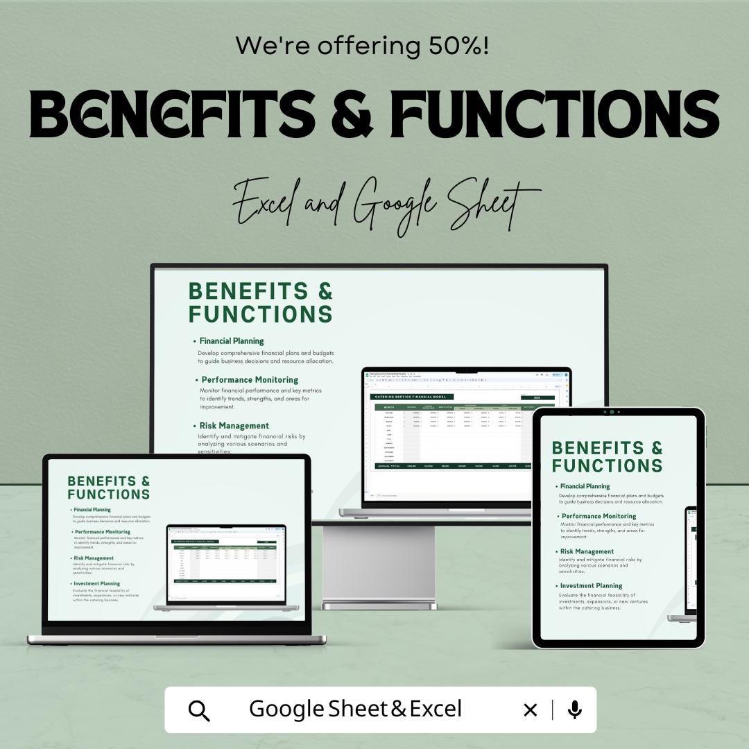 Catering Service Financial Model Template | Catering Budget Planner | Profit & Cost Analysis | Revenue Forecast | Catering Business Plan