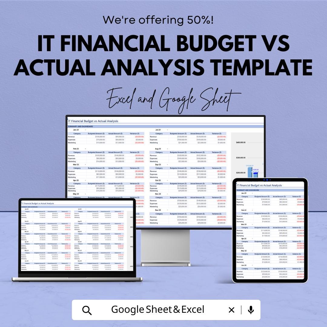 IT Financial Budget vs Actual Analysis Template | IT Budget Spreadsheet | Monthly Variance Report | Excel & Google Sheets Dashboard