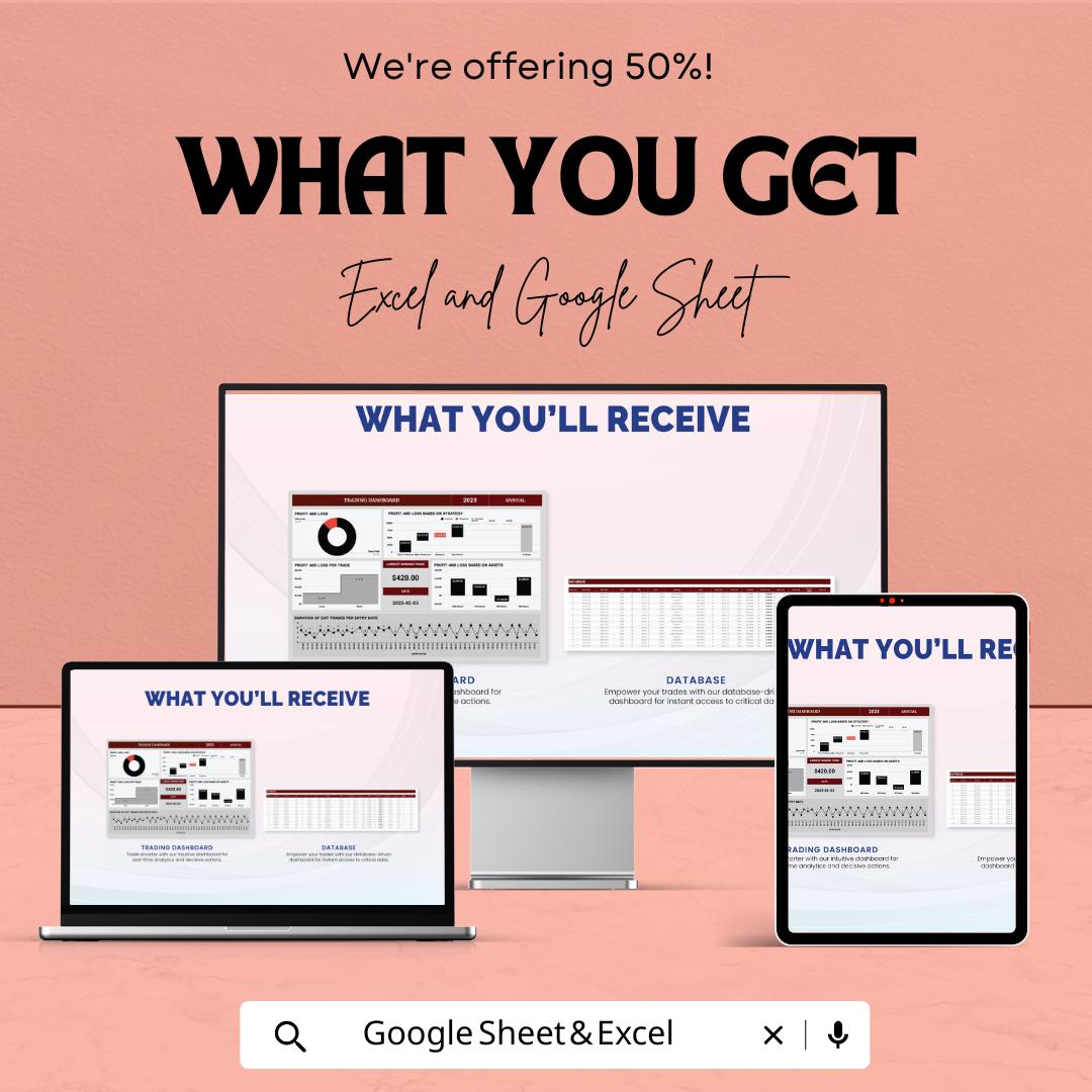 Trading Dashboard Sheet - Excel and Google Sheet for Profit & Loss, Trade Tracking, Investment Analysis - Financial Dashboard Template