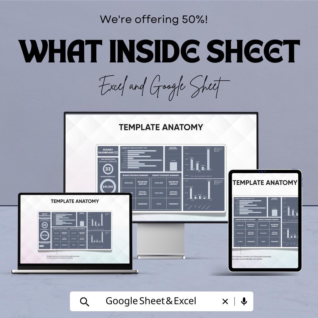 Budget Dashboard Template | Google Sheet | Track Expenses, Budgeting & Financial Overview | Budget Planner for Personal and Business Use