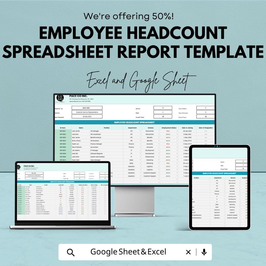 Employee Headcount Spreadsheet Report Template | HR Workforce Tracker | Employee Management Dashboard | Excel & Google Sheets |
