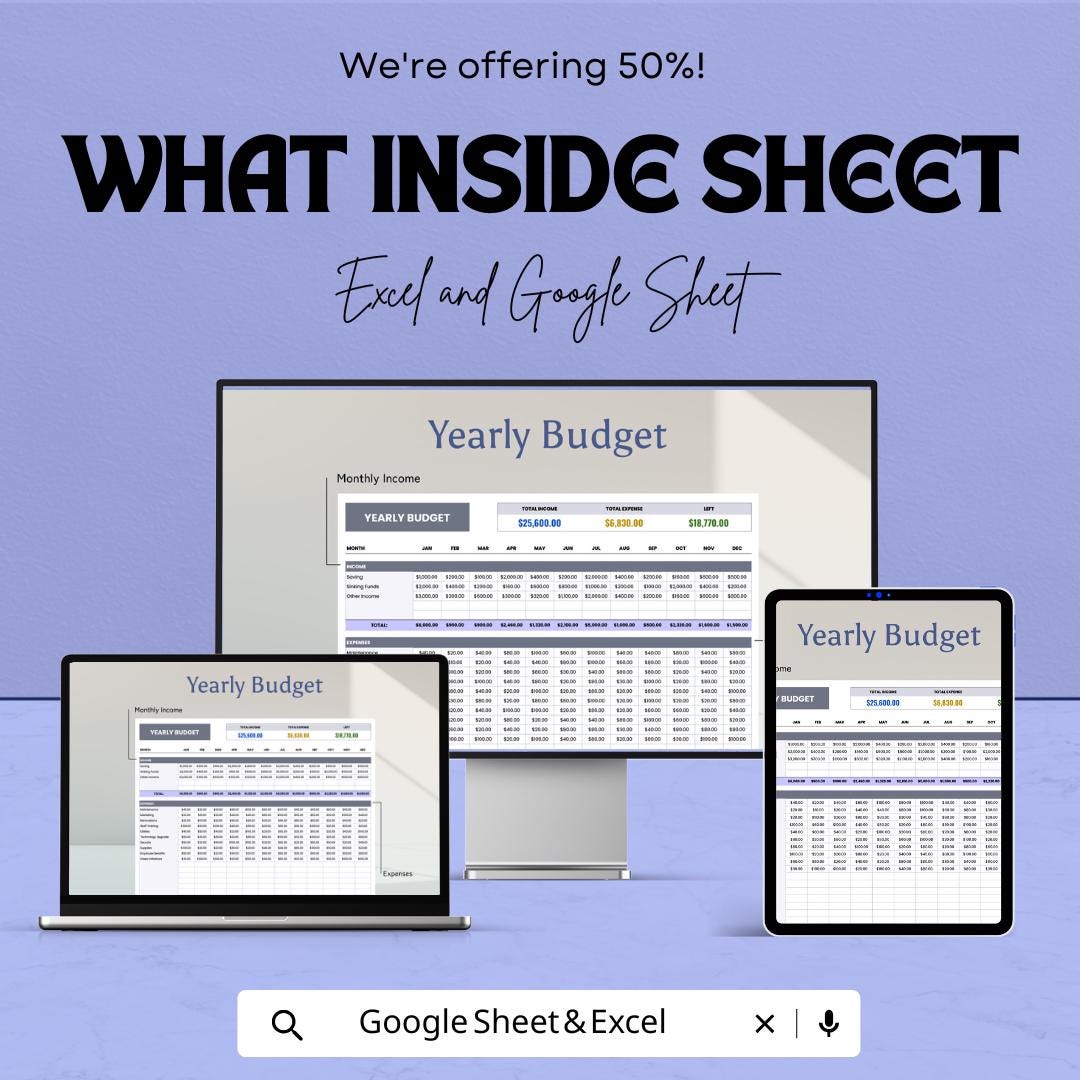 Yearly Budget Template | Excel and Google Sheets | Annual Finance Planner | Income and Expense Tracker | Personal & Business Budget