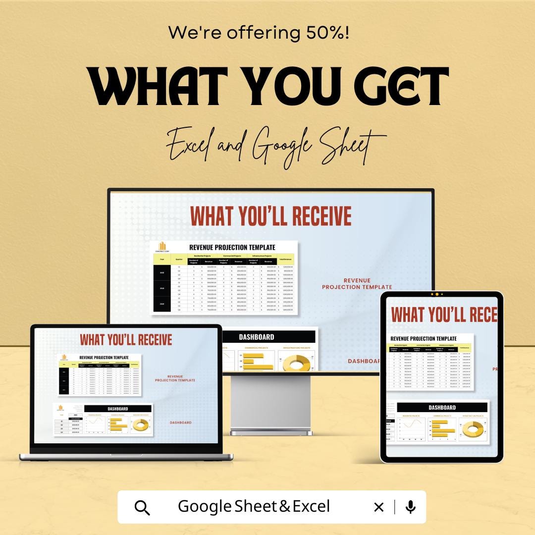 Revenue Projection Template | Excel & Google Sheets | Sales Forecasting Spreadsheet | Revenue Planning Tool | Financial Projection Template