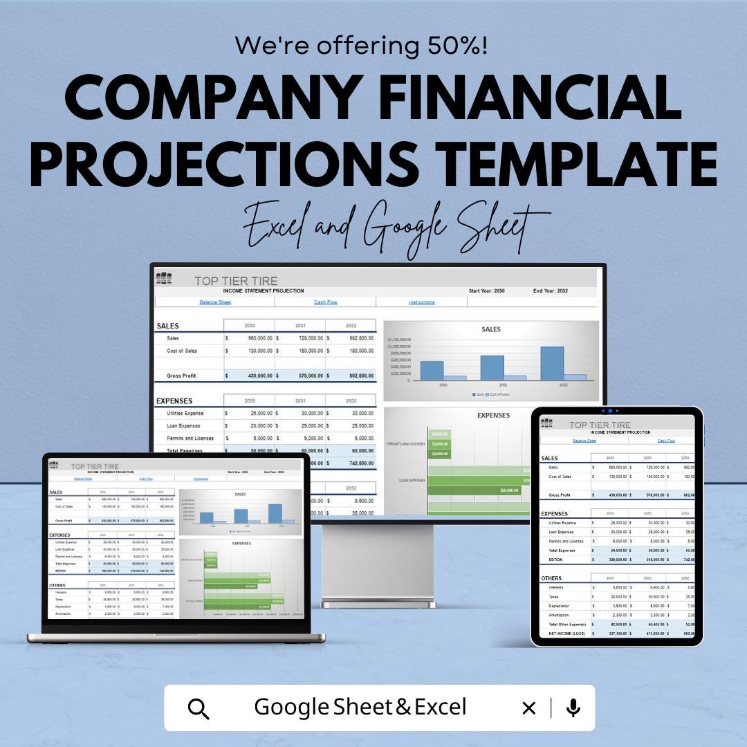 Company Financial Projections Template | Business Budget Planner | Income Statement, Cash Flow and Balance Sheet | Startup Finance Tool