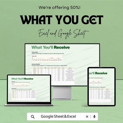 Monthly Test Performance Analysis Template, HR Performance Dashboard, Employee Test Tracker, Recruitment Metrics, Excel Google Sheets