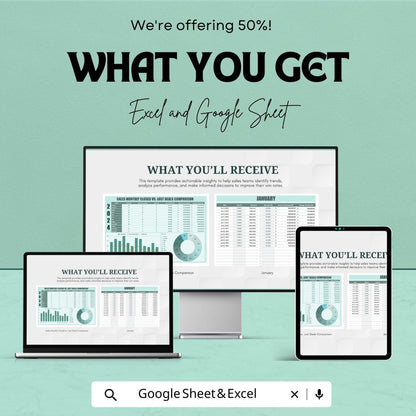 Advertising Real-Time Bidding (RTB) Tracker Template | Programmatic Ads Performance Tracker | Bidding Cost Analysis Sheet