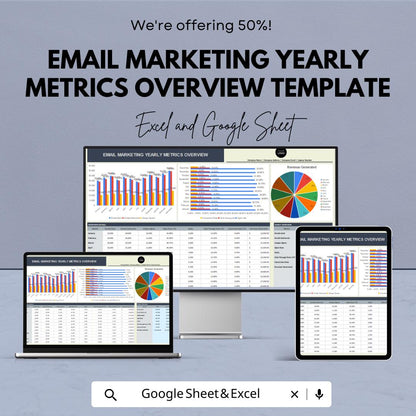 Email Marketing Yearly Metrics Overview Template | Email Analytics Dashboard | KPI Tracker Spreadsheet | Email Performance Report