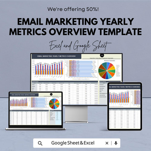 Email Marketing Yearly Metrics Overview Template | Email Analytics Dashboard | KPI Tracker Spreadsheet | Email Performance Report