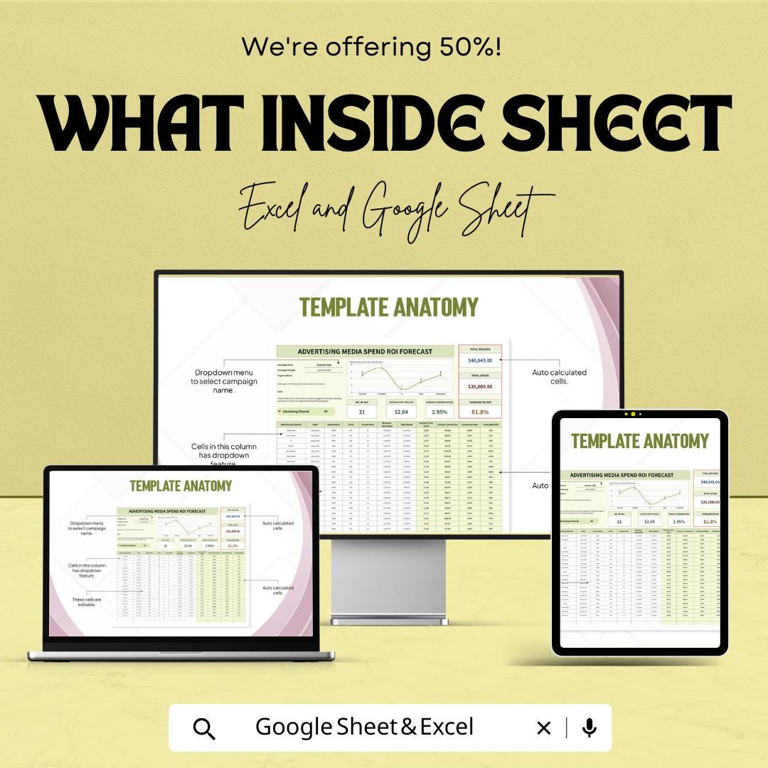 Media Spend ROI Forecast Sheet | Excel & Google Sheets | Advertising ROI Calculator | Campaign Budget Tracker | Marketing Spend Planner