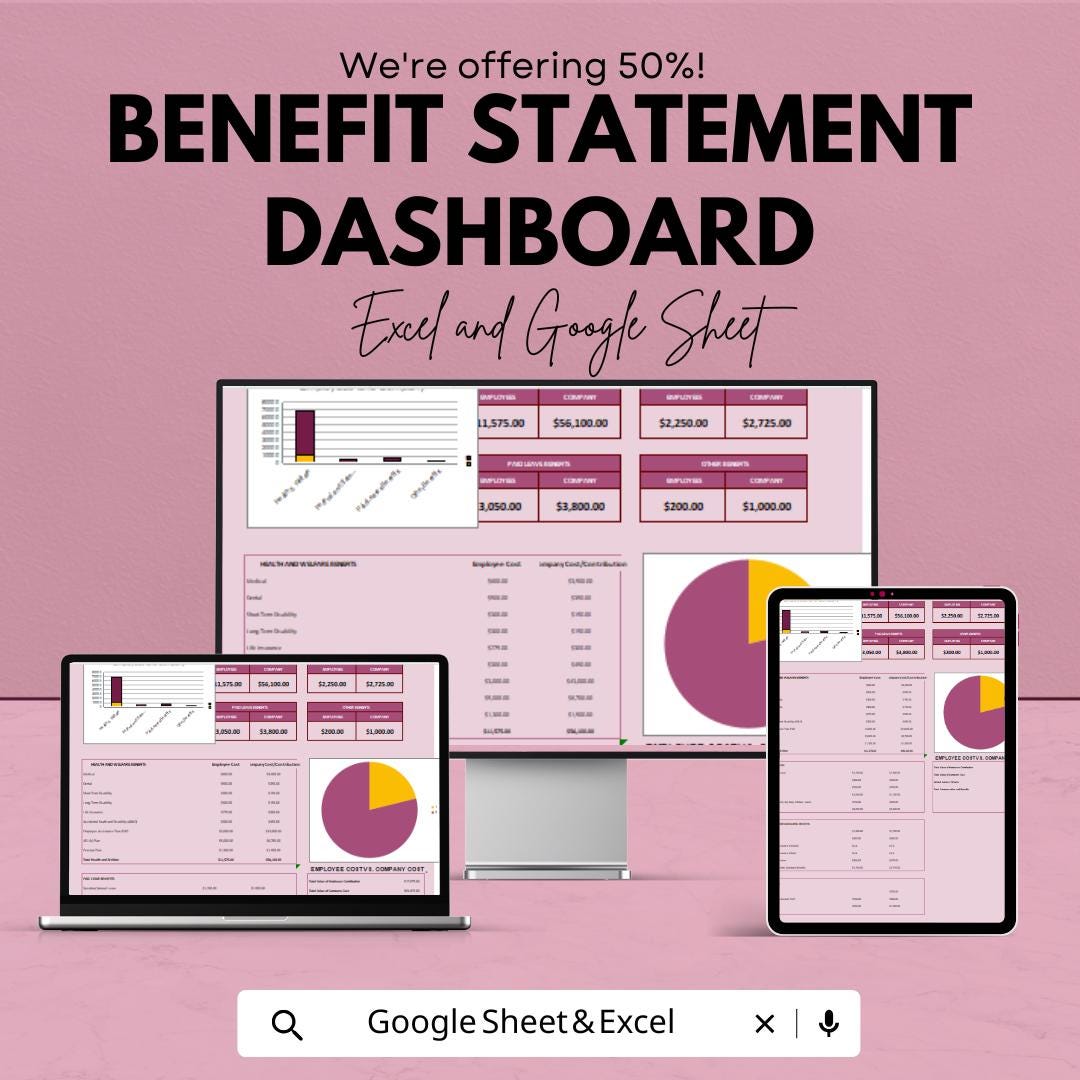 Benefit Statement Dashboard - Excel and Google Sheet | Employee Benefits Tracking & Analysis | Company Benefits Dashboard Template