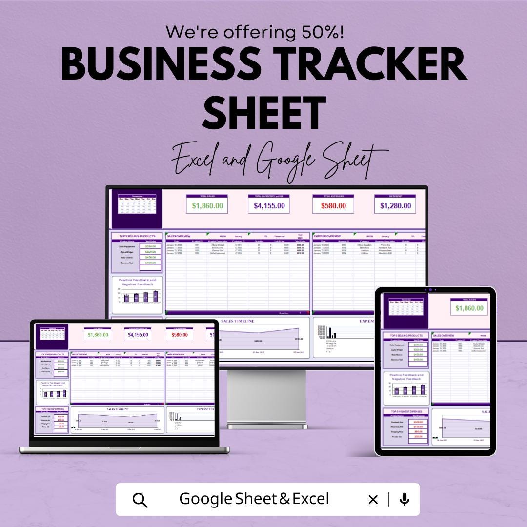 Business Tracker Template - Excel and Google Sheets - Track Sales, Expenses, Profits & Performance - 50% Off