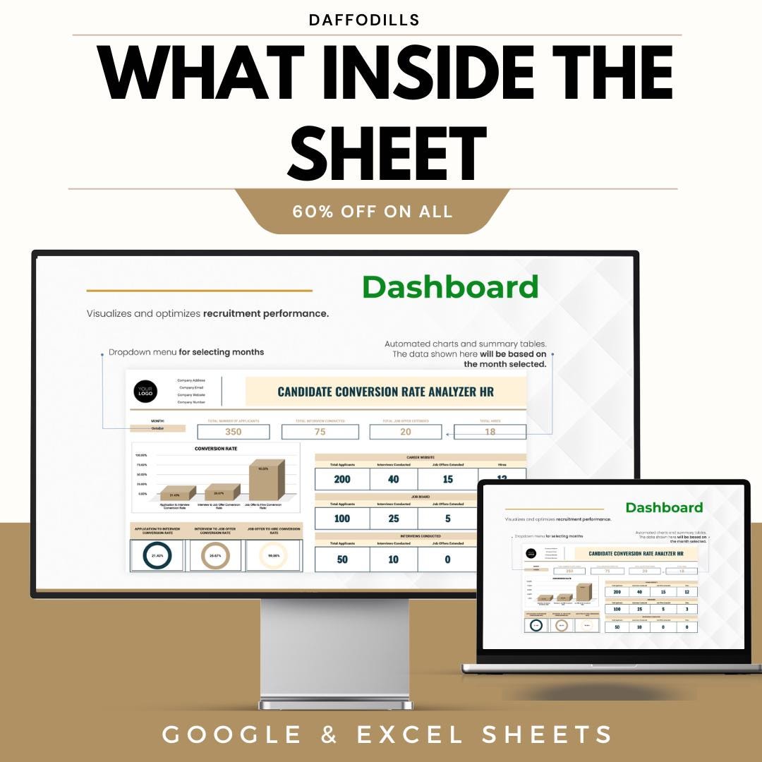 Candidate Conversion Rate Analyzer HR Template, Recruitment Funnel Tracker, Hiring Conversion Dashboard, Google Sheets Excel