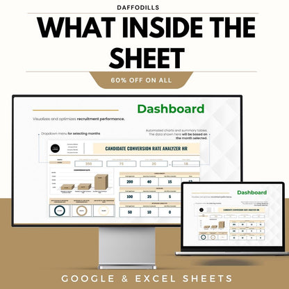 Candidate Conversion Rate Analyzer HR Template, Recruitment Funnel Tracker, Hiring Conversion Dashboard, Google Sheets Excel