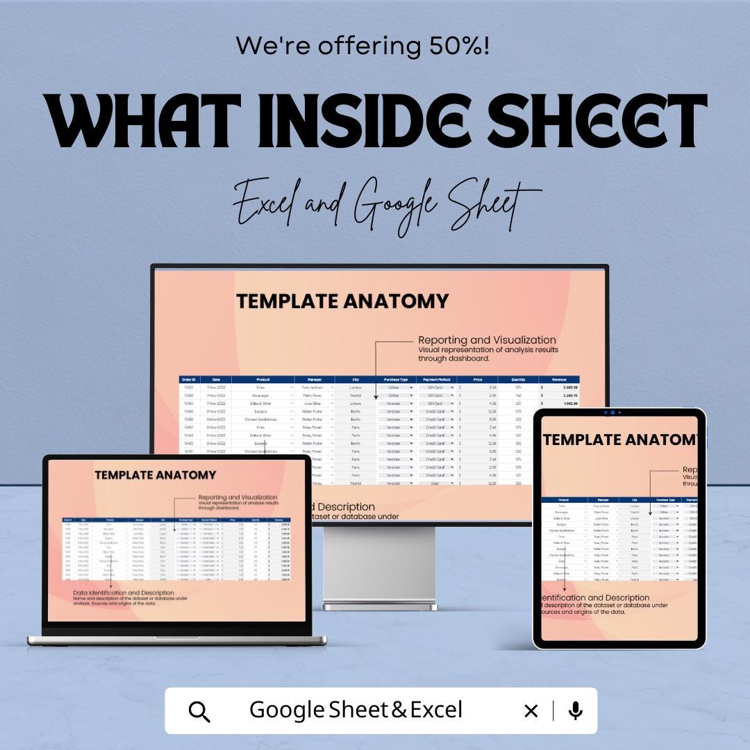Data Quality Analysis Template | Data Analysis Spreadsheet | Data Quality Dashboard | Excel & Google Sheets