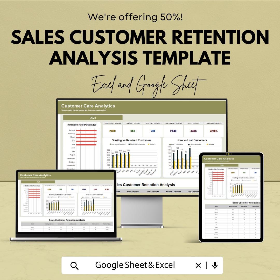 Sales Customer Retention Analysis Template | Excel & Google Sheets Dashboard | Customer Analytics Report | Business Data Tracker | Retention