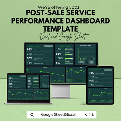 Post-Sale Service Performance Dashboard Template | Customer Service KPI Tracker | CSAT and Nps Dashboard | KPI Reporting Spreadsheet
