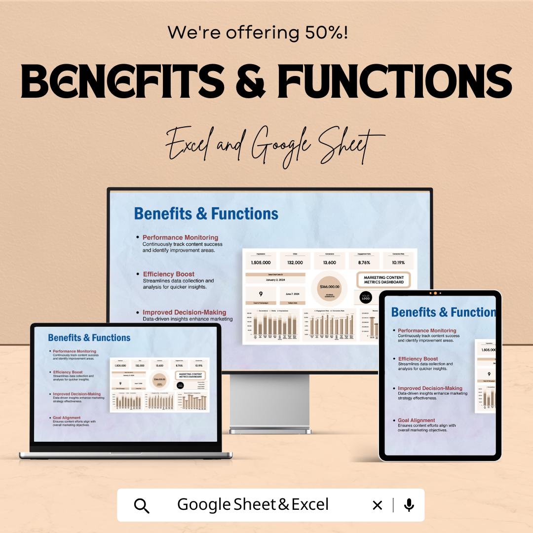 Marketing Content Metrics Dashboard Sheet | Track Marketing Performance & ROI | Real-Time Data Analysis and Customizable Charts |