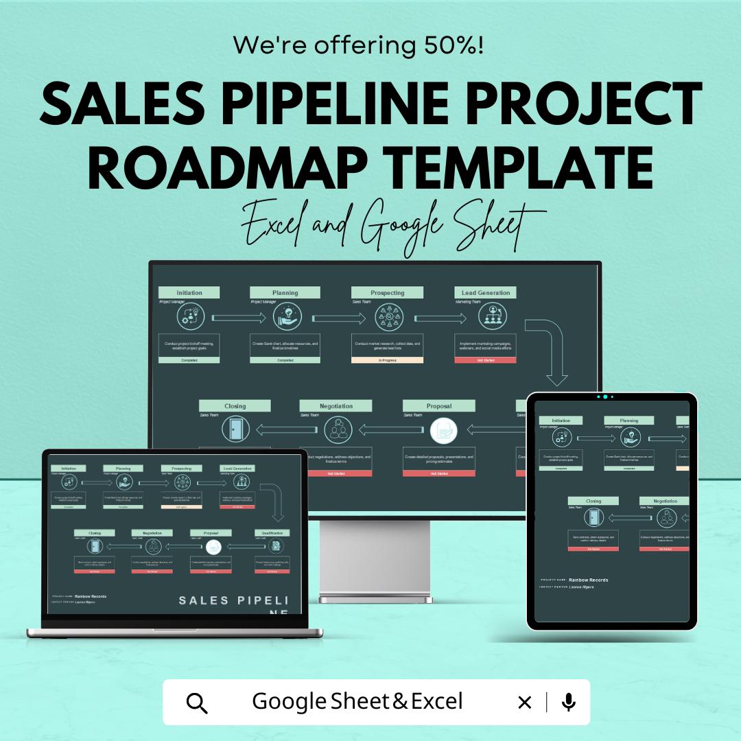 Sales Pipeline Project Roadmap Template | Sales Process Workflow | CRM Pipeline Planner | Lead Management Roadmap | Sales Tracking Template
