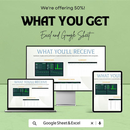 Post-Sale Service Performance Dashboard Template | Customer Service KPI Tracker | CSAT and Nps Dashboard | KPI Reporting Spreadsheet