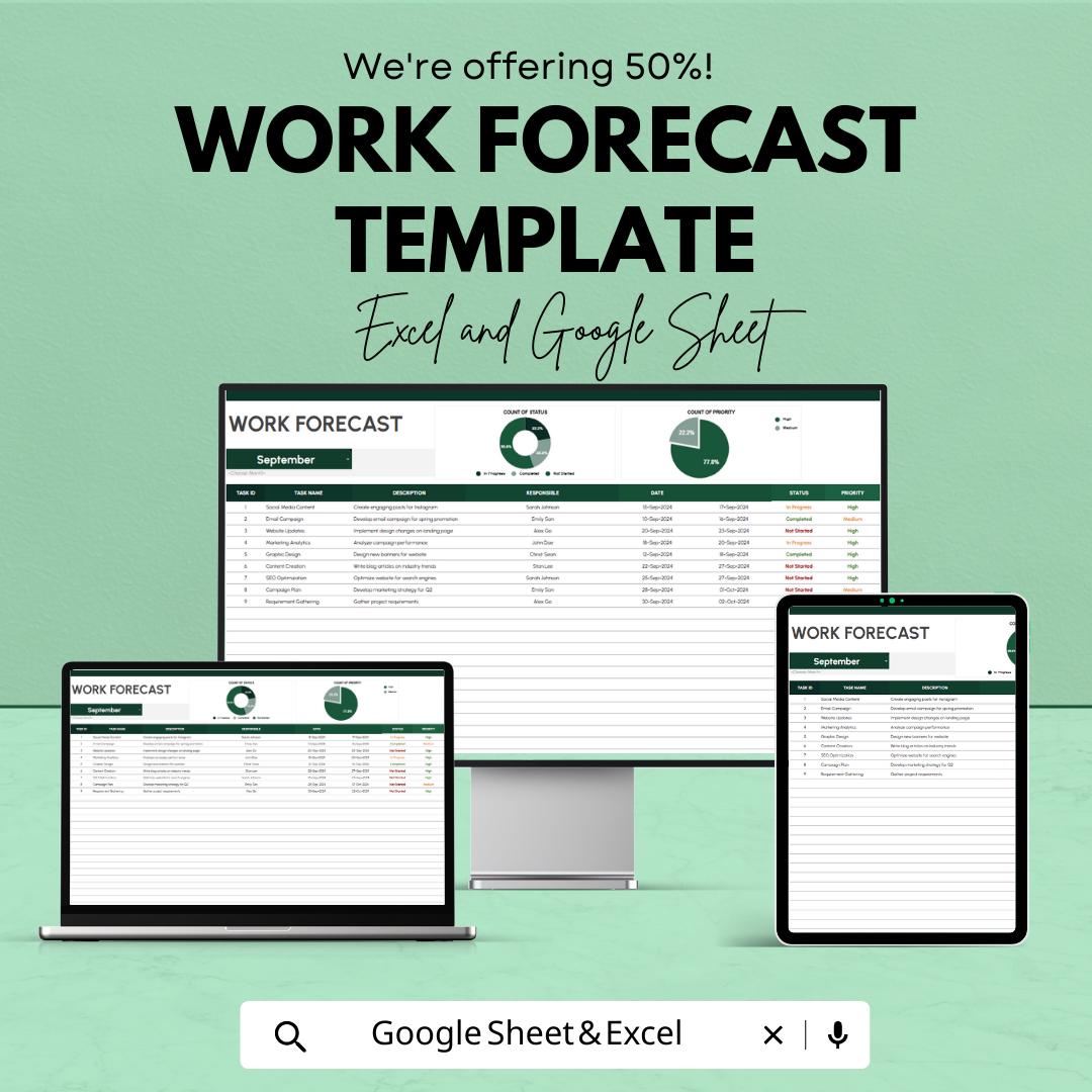 Work Forecast Template | Task Forecast Spreadsheet | Project Workload Planner | Excel & Google Sheets Work Tracker | Team Planning Dashboard
