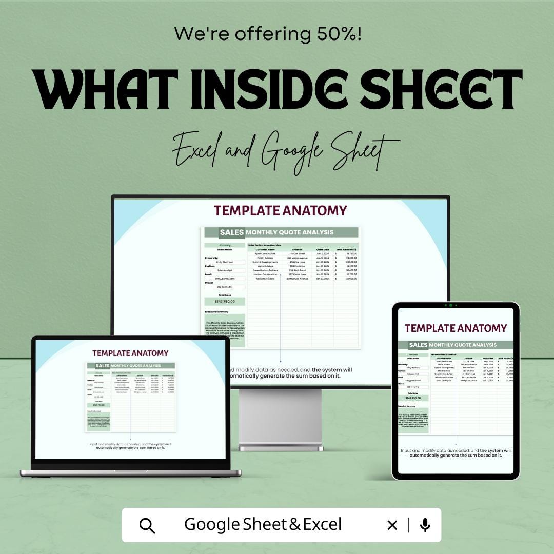 Sales Monthly Quote Analysis Template | Sales Tracker Dashboard | Quote Management | Monthly Report Sheet for Business