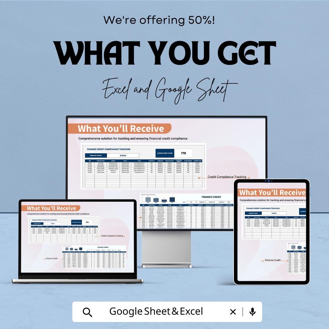 Finance Credit Compliance Tracking Template | Credit Monitoring Spreadsheet | Compliance Tracker | Financial Compliance Tool